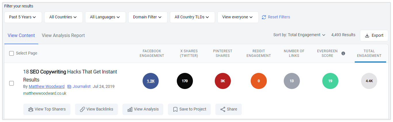 Tampilan Backlink Buzzsumo